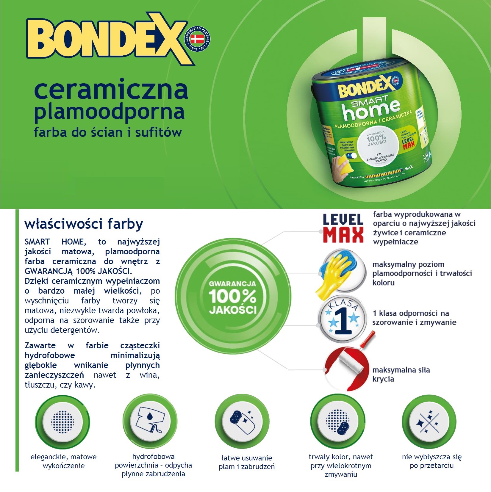 farba ceramiczna bondex smart home