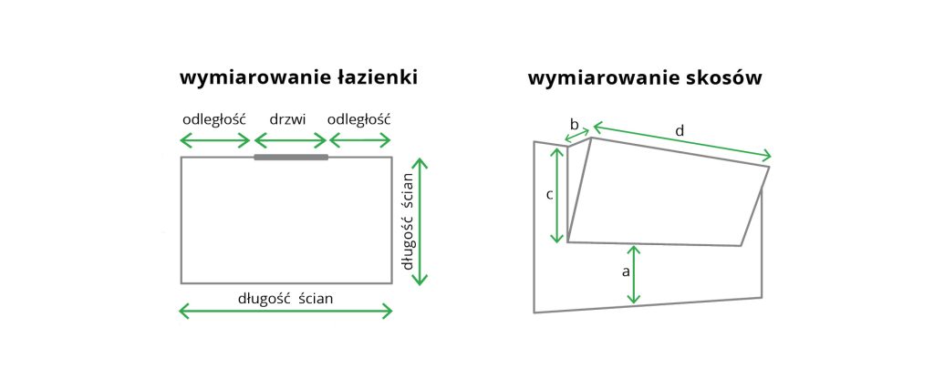 Projekt łazienki Viverto