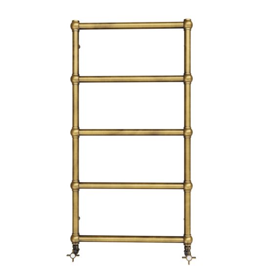 Grzejnik Awena Retro 1 530x508 Galwanizowany G0035305084 Imers