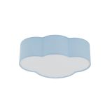 mini: CLOUD LAMPA SUFITOWA NIEBIESKI PASTELOWY MINI 2 (1)