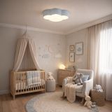 mini: CLOUD LAMPA SUFITOWA NIEBIESKI PASTELOWY MINI 2 (4)