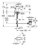 Bateria Umywalkowa Bauedege 23328001 Grohe