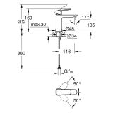 Bateria Umywalkowa Rozmiar M Cubeo 1017550000 Grohe