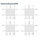 Grzejnik Stalowy Płytowy Z Gładką Płytą Czołową Z Podłączeniem Bocznym Plan Compact FC22 600x1000 mm Biały RAL9016 F092206010010300 Purmo