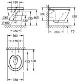 Miska WC Podwieszana Euro Ceramika Biel Alpejska 102486SH00 Grohe