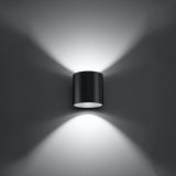 mini: Sollux Kinkiet ORBIS 1 antracyt Deep Space G9 (6)
