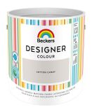 Farba Lateksowa Beckers Designer Colour Cotton Candy 2,5L