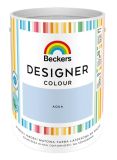 Farba Lateksowa Beckers Designer Colour Aqua 5L
