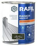 Farba Na Dach Radach 5L Zielony Ciemny RAL 6007 Rafil
